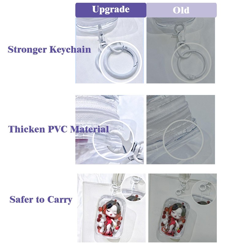 Yushen Clear Figure Display Bag with Keychain for Sonny Mystery