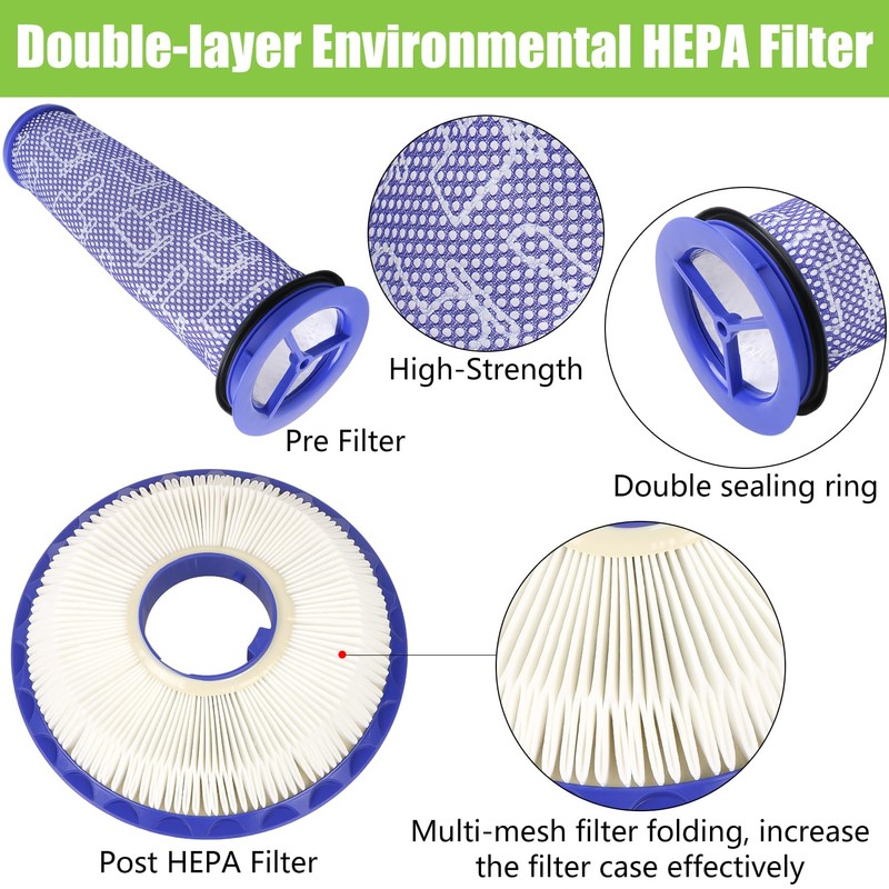 Aunifun Replacement Filter for Dyson DC41, DC65, DC66, Animal, Multi