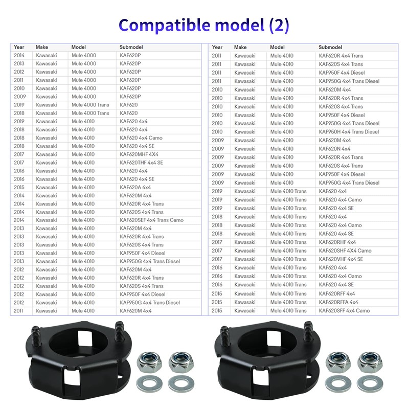 2 Pcs Front 2" Lift Leveling Spacer Kit Compatible with