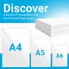 Papercutz Inkjet Printer Photo Paper, 300 GSM, Double Side Matt