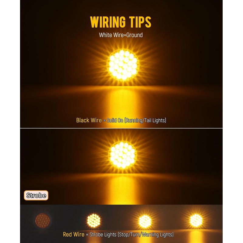 Partsam 4X 4 Inch Round Amber Strobe Lights 24 Diodes