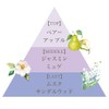 FERNANDA(フェルナンダ) Fragrance Rich Massage Milk(Maria Regale)/Fragrance Rich Massage Milk(Maria Regale)