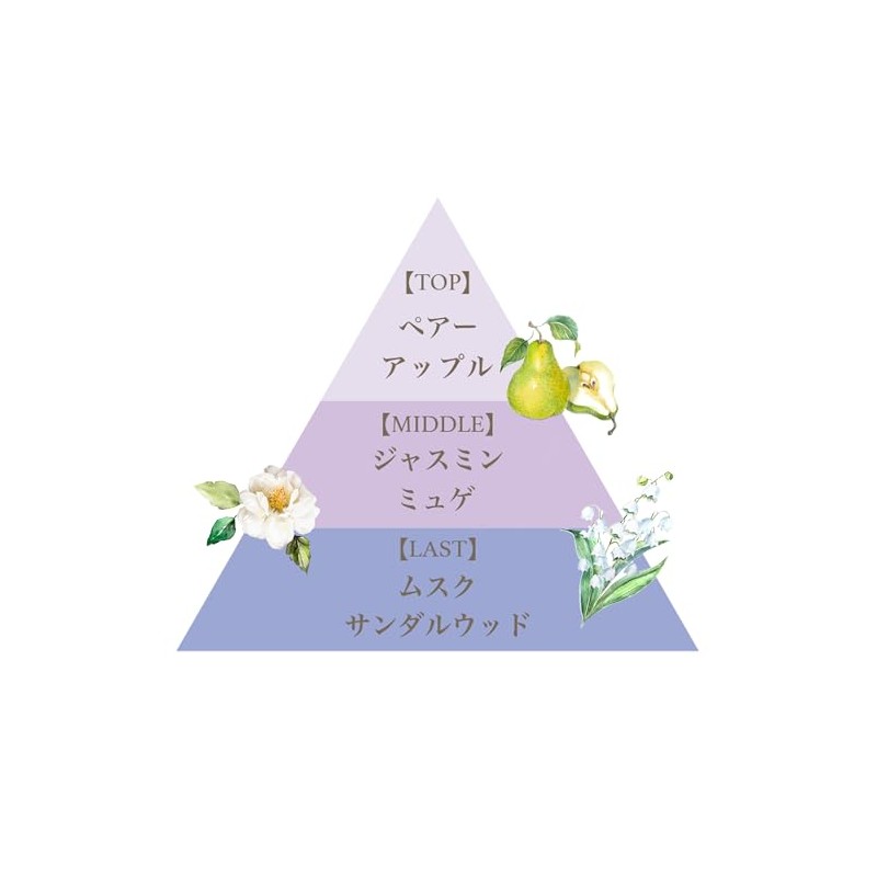 FERNANDA(フェルナンダ) Fragrance Rich Massage Milk(Maria Regale)/Fragrance Rich Massage Milk(Maria Regale)