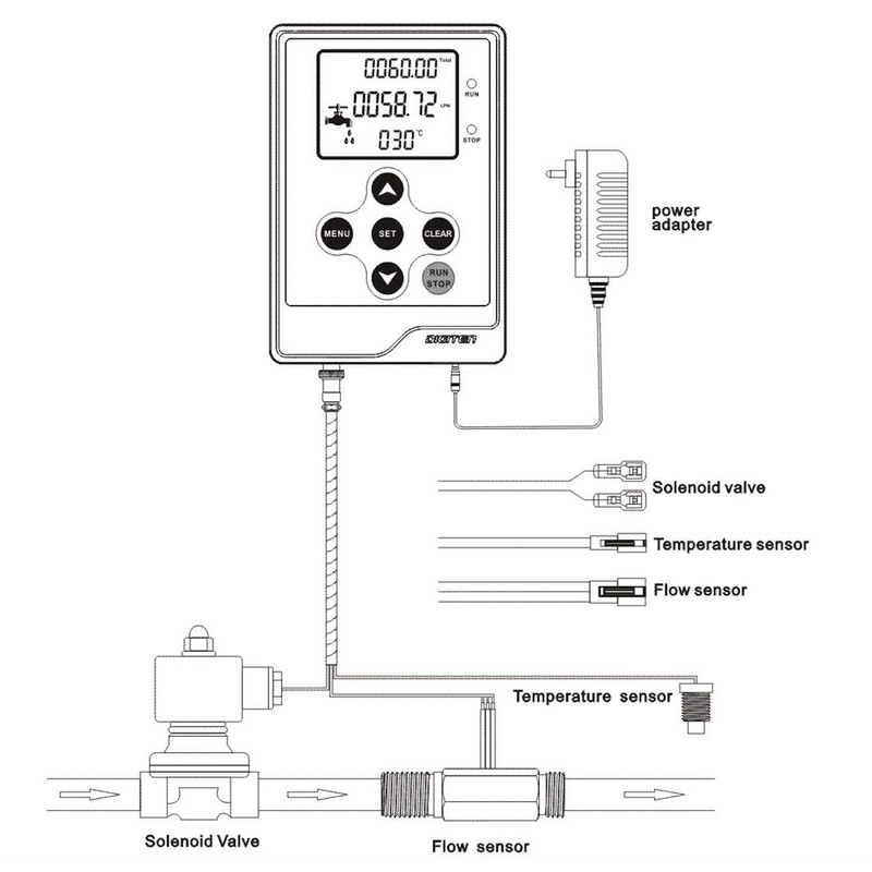 DIGITEN Water Flow Control Meter LCD Display Controller+G1" Water Flow