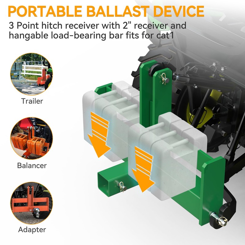 YINTATECH 3 Point Hitch Receiver for Category 1 with 2"