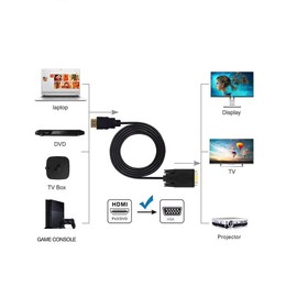IOSSIOPPIA HDMI to VGA Computer Cable Gold-Plated HDMI to VGA 1.8m Cable (Male to Male) HDMI Cable HDMI to VGA Adapter Computer Connector Cable HD Black with HD Conversion IC chip (HDMI to VGA)
