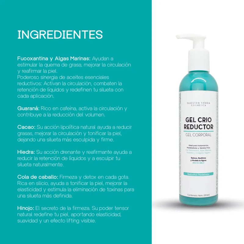 Gel Crio Reductor Estilizante, Masaje, Vendas Frías.