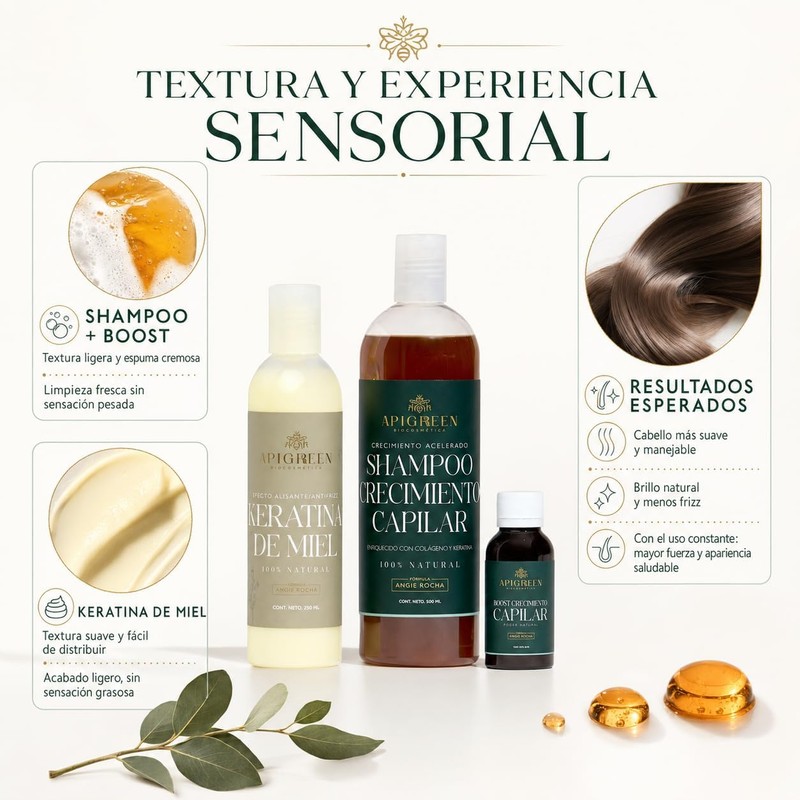 Kit Magico Anticaida Crecimiento Acelerado Con Keratina Hidratación Profunda y