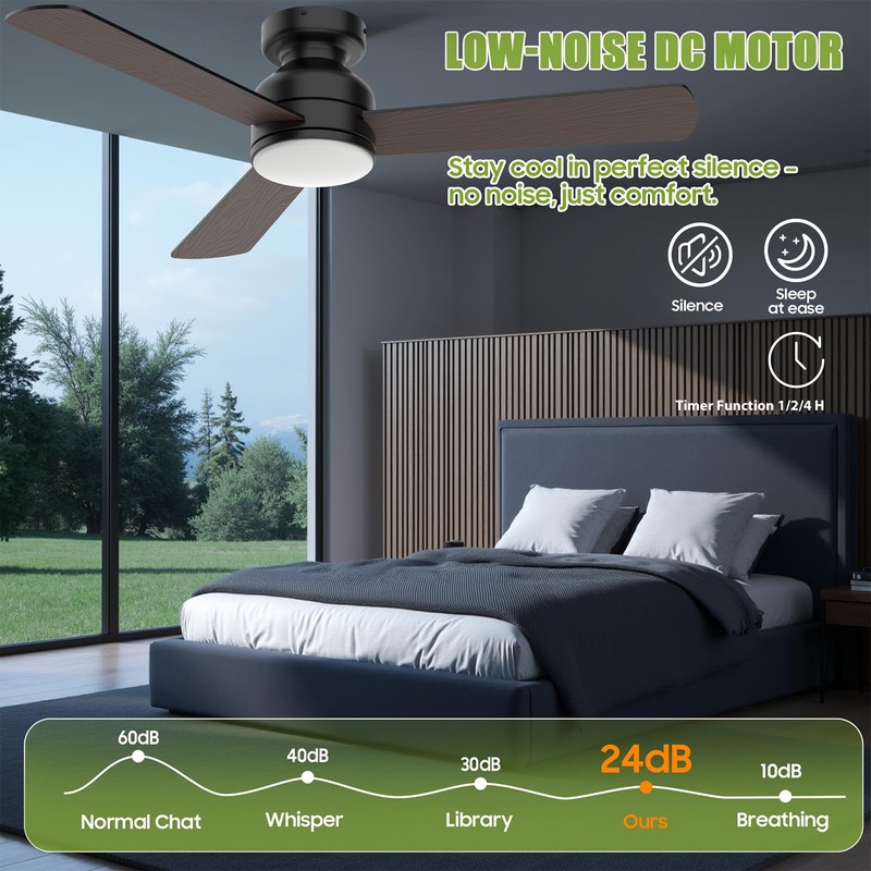Ceiling Fans with Lights, 42" Modern Low Profile Ceiling Fan