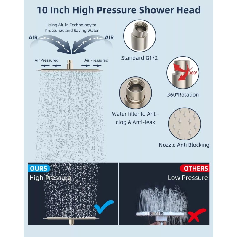 Hibbent 10 Inch All Metal Rainfall Shower Head With Handheld