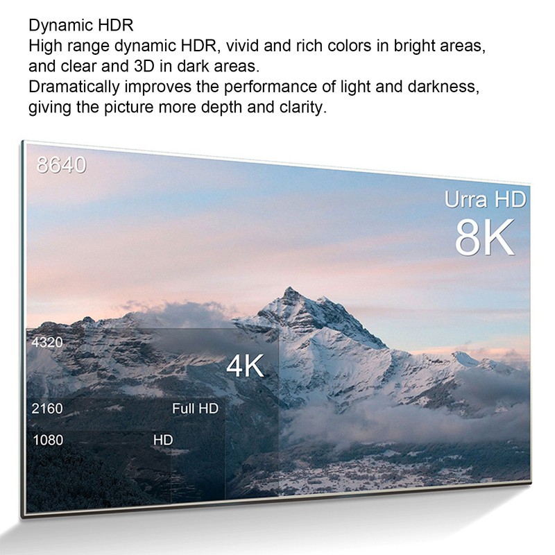 DisplayPort 2.1 Cable 16K 30Hz 40Gbps 3D Dynamic HDR Male