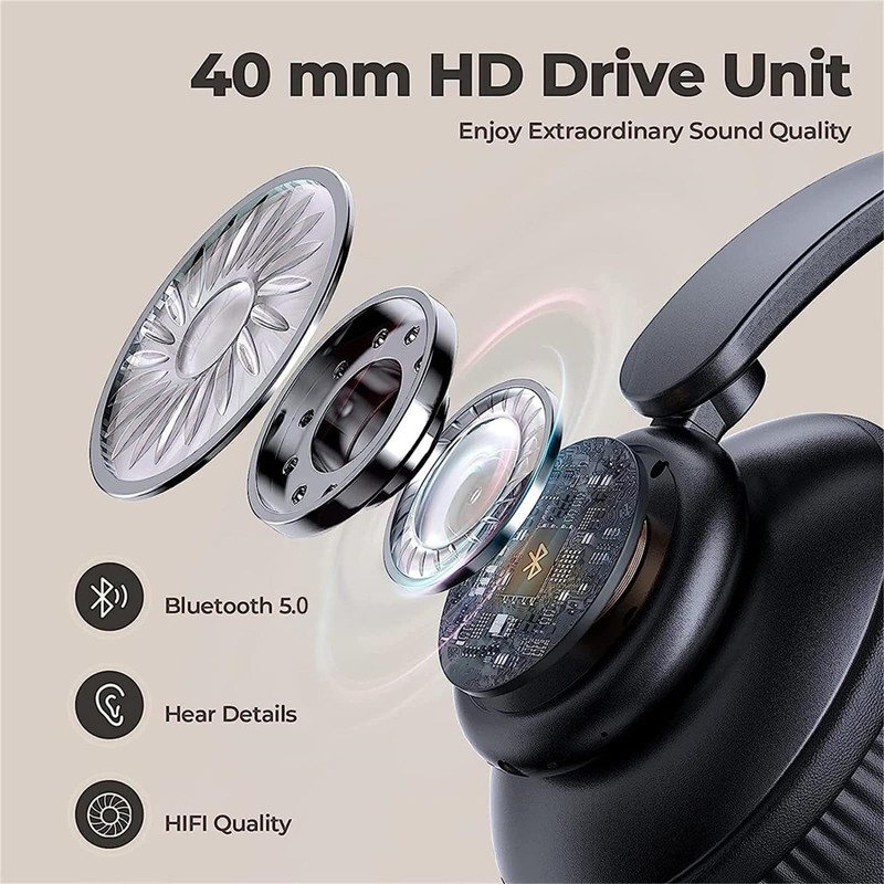 ZZOSRDR Bluetooth Headphones Over Ear, Foldable Lightweight Wireless Headset, Wireless