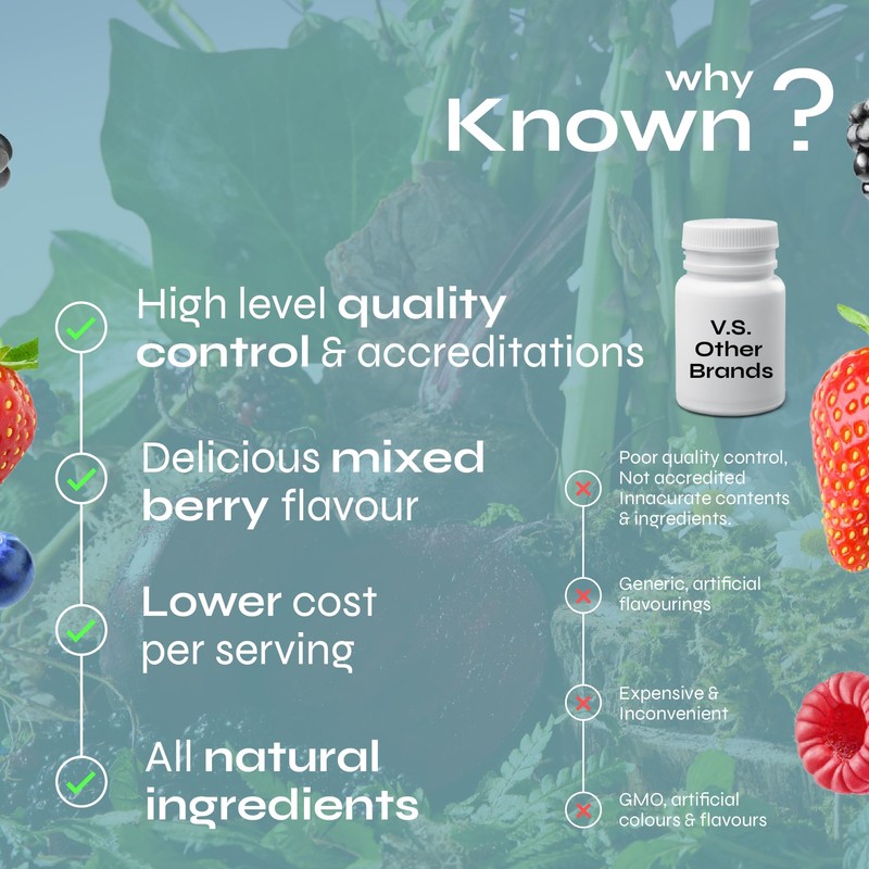 Tasty Vegan 7mg Iron Gummies by Known Nutrition, 60 Two-a-Day