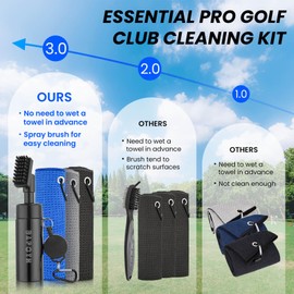 Golf Towel, Golf Club Cleaner, 3 Pack 23.6*15.7 IN Absorbant Resistant Microfiber Golf Towel with Clip, Non-Leaking Stretchable Golf Brush with 5 OZ Water, Essentials Golf Accessories for Men