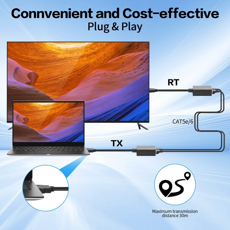 YACSEJAO HDMI Extender Over HDMI to Cat5e/6 Network Balun Adapter