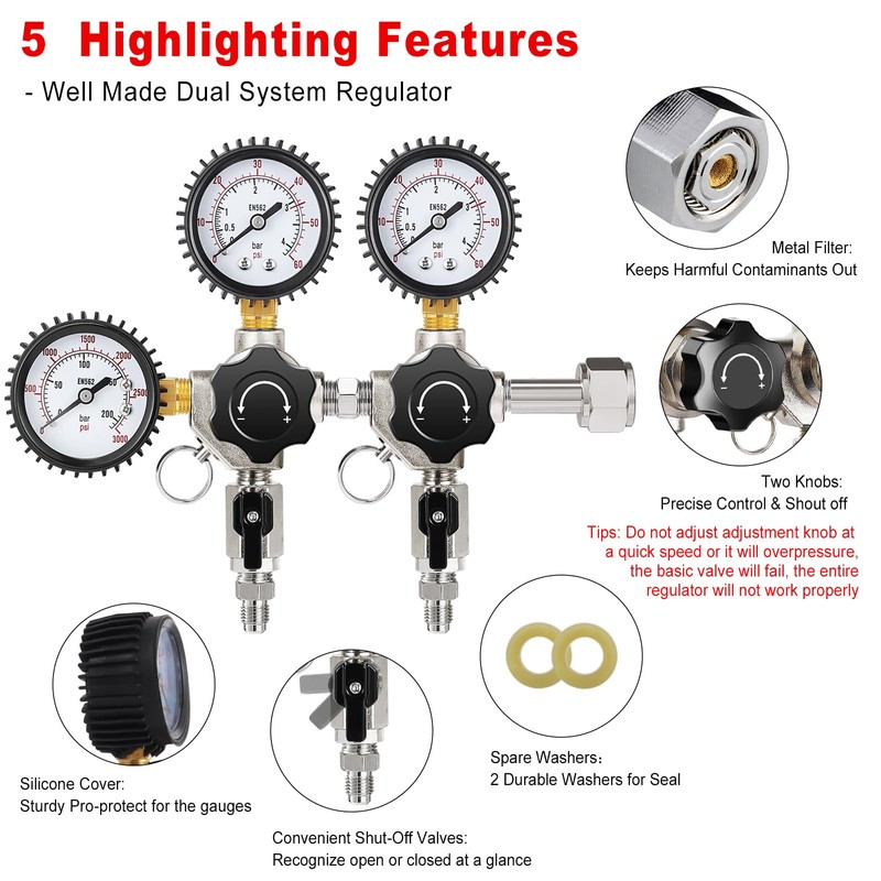 FERRODAY Two System CO2 Regulator, Dual Output CGA-320 CO2 regulator