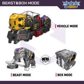 BEASTBOX MECHABEAST BMM-01 PSYCHOTRAIN Deformation Toys Action Figure, Transforming Mecha Elephant & Train, for Boys & Collectors, Ages 8+