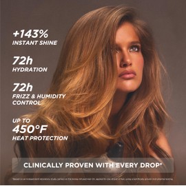 Gisou Honey Infused Hair Oil, Award-Winning Hydration, Frizz Control & Shine Treatment, Mirsalehi Honey & Botanical Oils, Heat Protection up to 450°F, All Hair Types​ (50ml)