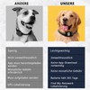 Dog Tracker, Dog Tracker with Collar Holder, Intelligent Animal Tracker,