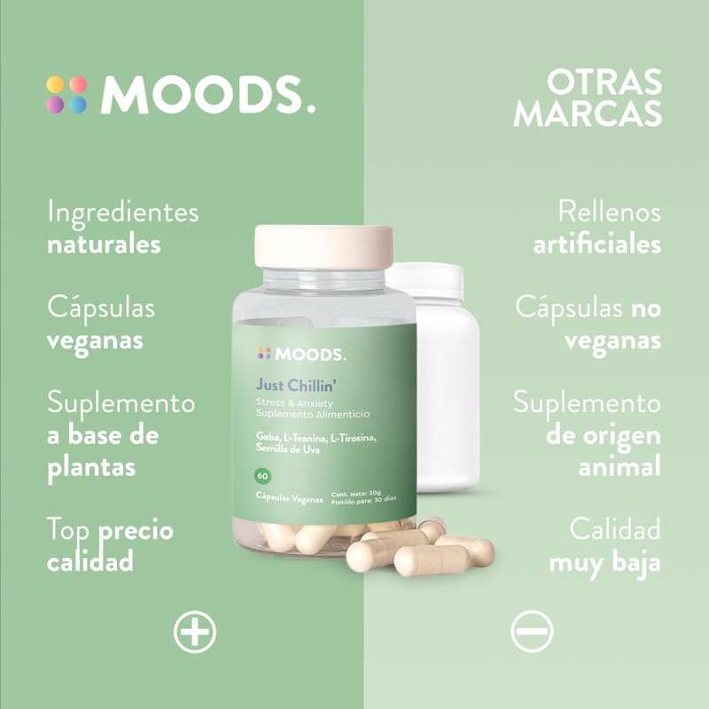 Moods | Suplemento con Gaba, L-Teanina, L-Tirosina y Semilla de