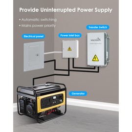 30 Amp RV Transfer Switch, 120 VAC Automatic Transfer Switch for RV Speedboats, Automatic Transfer Relay Switch