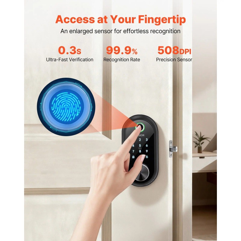Electronic Biometric Fingerprint Door Lock Smart Auto-Locking Deadbolt with One-Time