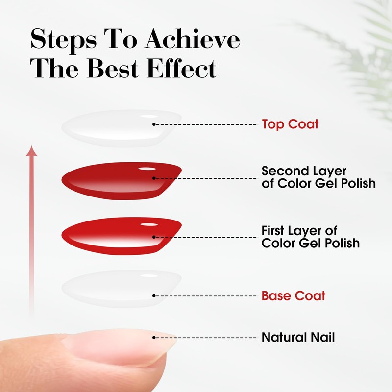CANNI Pink Gel Nail Polish, 1Pcs Bright Pink Gel Polish