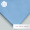 2X Jersey 100% Cotton Fitted Sheet for 90 x 50