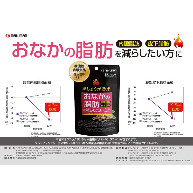 Maruman Black Ginger Effect 60 Seeds