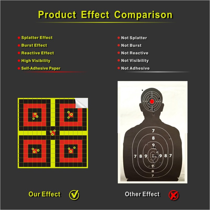 Shooting Targets, 12 x12 inch Splatter Self Adhesive Shooting Target