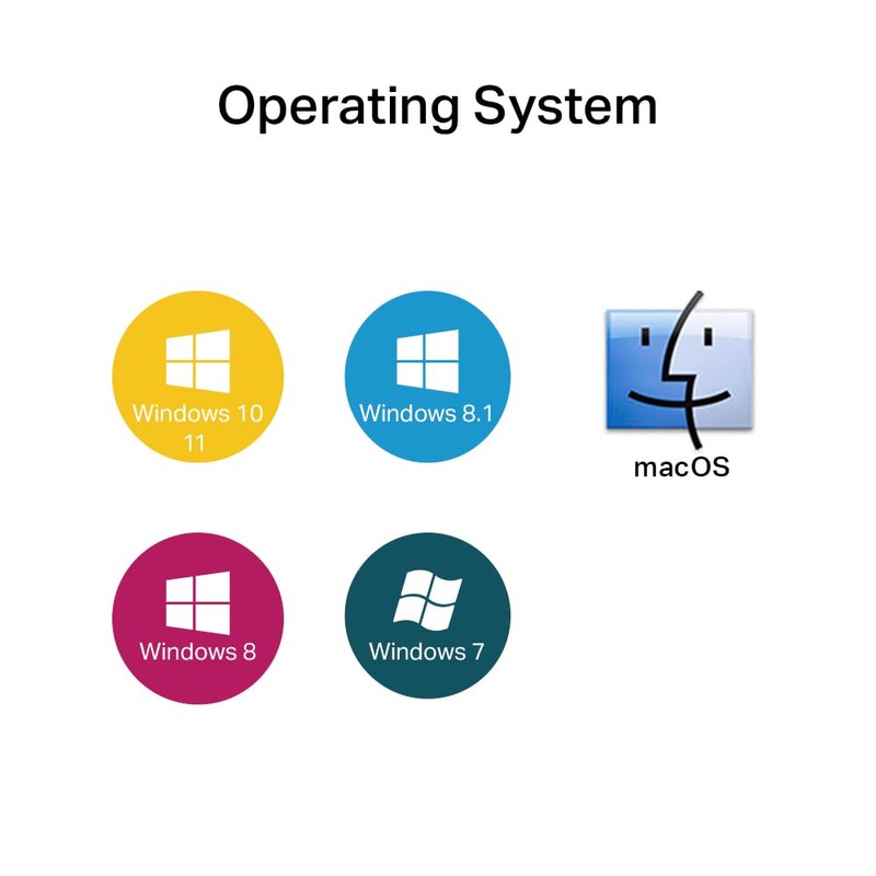 TP-Link Archer T3U Plus