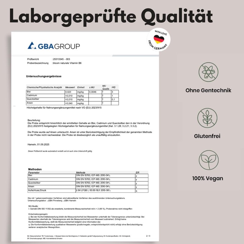 Vitamin B6 P5P High Dose - 25 mg per Tablet