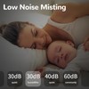 Humidifier Aroma Diffuser Cat Shape 400ml Capacity Timing Humidifier Home