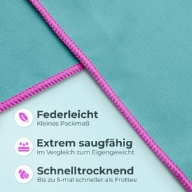 NirvanaShape Mikrofaser Handtuch, Microfaser Handtücher leicht, kompakt als Reisehandtuch, Strandtuch, Sporthandtuch, 2er Set M+S 120 x 60 + 60 x 40 cm