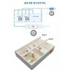 Easyza 아날로그 클린룸 차압계 컬러 압력 측정기 음압계 [-60~60pa] Analog