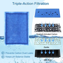 Nebulist 6 Pack Rite-Size B Filter Cartridges Compatible with MarineLand Penguin PRO Power Filters 100/125/175 & Original Penguin Power Filter 150 and Aqua-Tech 10-20 Gallon Fish Tank Filters