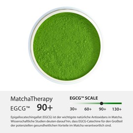 Matcha Tea - Organic Ceremonial Matcha Powder - Green Tea from Japan - EGCG 90+ | Laboratory Tested: At Least 90mg/g Natural EGCG Antioxidants - First Harvest - Supports Immune System & Energy | 60g