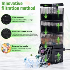 hygger Turtle Tank Filter with Adjustable Flow for Reptiles Frogs:Combinable Four-Layer Aquarium Filter,130GPH Quiet in-Tank Filter with Filter Media for 10 to 40 Gallon Low Water Level Aquarium