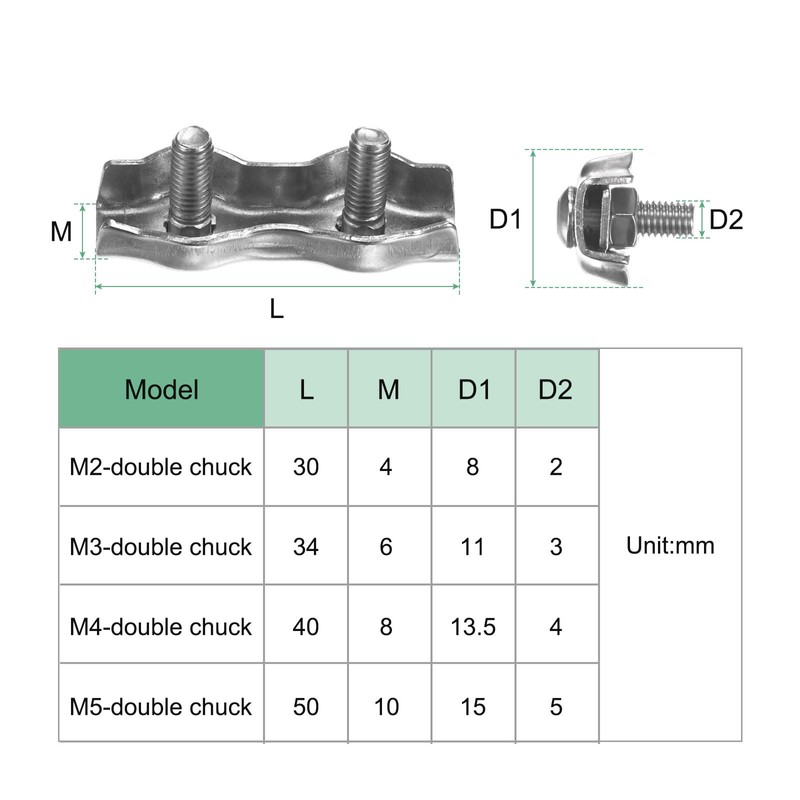 M METERXITY 20-Pack M2 Wire Rope Clips Duplex Double Bolt