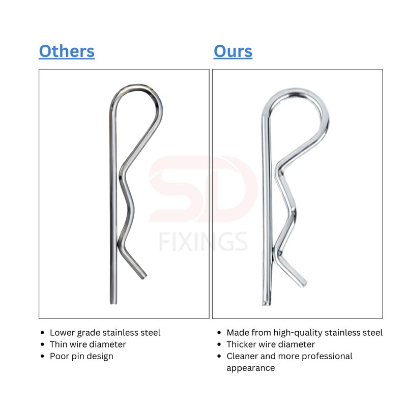 Split Pin R Shaped Retaining Clip Durable Spring Hitch Cotter,