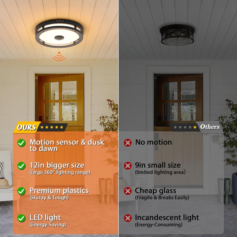 Slypadan Outdoor Motion Sensor Flush Mount LED Light, 12" Dusk