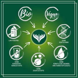 Azafran Organic Bread Spice - Bread Spice Mix 500 g