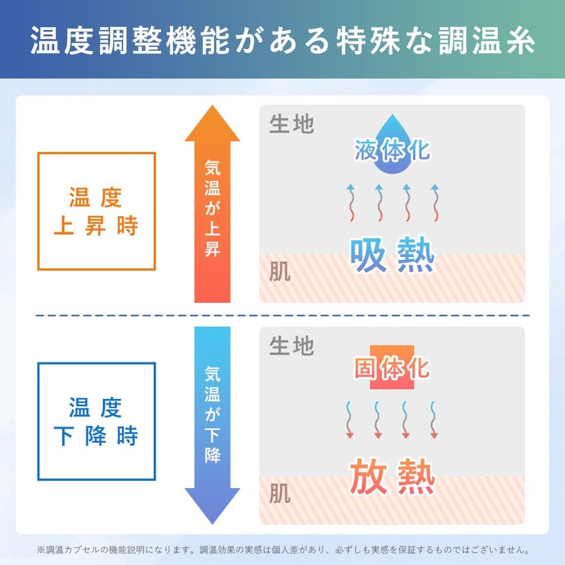 [ベイシア] 着圧ソックス レディース ハーフソックス 着圧ハーフソックス 着圧 ソックス ストッキング 看護師 入院着