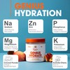 The Genius Brand The Genius Brand Fitness Essentials Bundle -