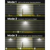 SUPERDANNY Solar Motion Sensor Outdoor Flood Lights with 113 Bright
