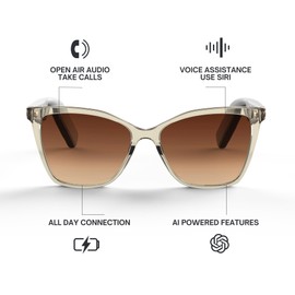 Lucyd Lyte (2025 Version) Smart Glasses for Women Bluetooth Smart Eyewear with UV400 Polarized Lenses, Open Ear Speakers & Microphone Millennia (Standard)