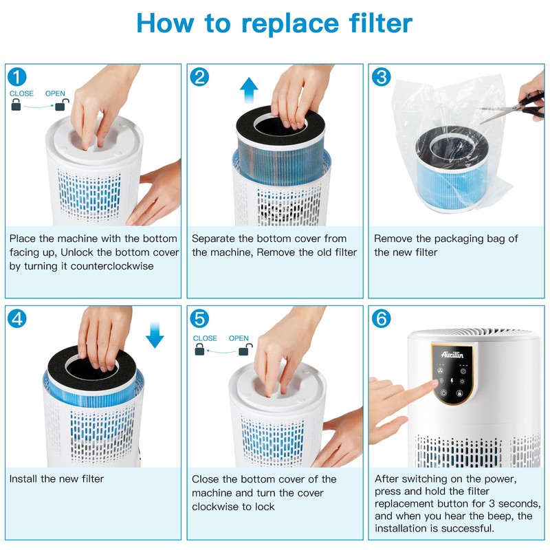 Aircillin Air Purifier AP0801 Replacement Filters 2-Pack, H13 True HEPA