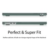 UESWILL Compatible with MacBook Air 13 inch M5 M4 M3
