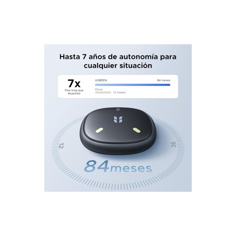 UGREEN FineTrack Mini 2 Bluetooth Localizador Inteligente (iOS o Android)