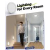 Aggforbl 10,000mAh Rechargeable Ceiling Light with Remote, Wireless Waterproof Shower
